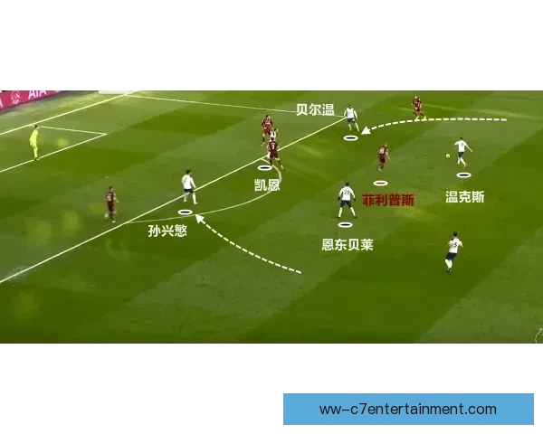 孙兴慜对阵皇马的西甲战术价值与攻防博弈深度解析体系影响与比赛走向研究