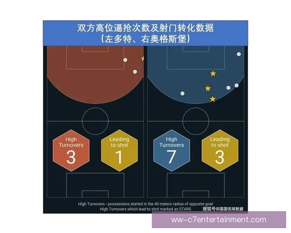 德甲本轮进攻效率异军突起成胜负最大变量走势全面解析观察报告 德甲本轮进攻效率异军突起成胜负最大变量走势全面解析观察报告