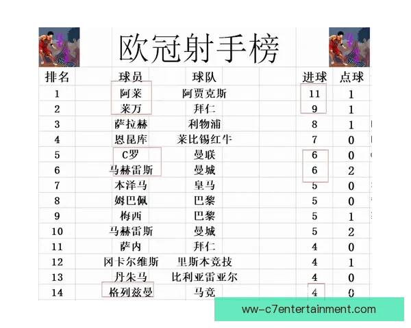 欧冠淘汰赛多特蒙德补时绝平奇迹上演晋级悬念延续全场沸腾到最后 欧冠淘汰赛多特蒙德补时绝平奇迹上演晋级悬念延续全场沸腾到最后