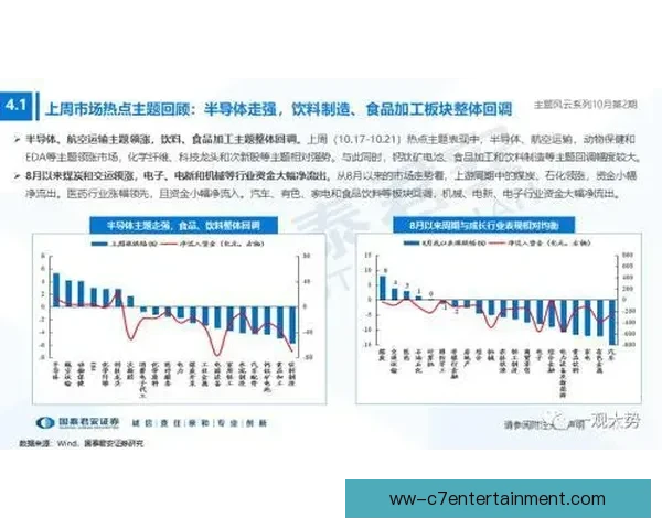 聚焦世界杯赛季前状态保持的科学训练与节奏管理策略分析路径 聚焦世界杯赛季前状态保持的科学训练与节奏管理策略分析路径